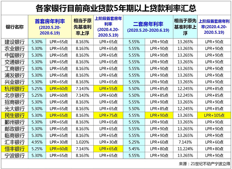 广州天河区私人资金管理. 如何有效利用私人资金进行投资与理财. 个人资金运作技巧